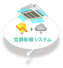 空調制御システム