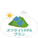 オフサイトPPAプラン